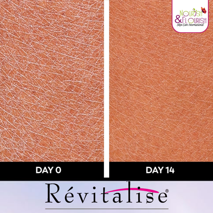 Revitalize Moisturizer Body Wash – Hydrating & Nourishing Cleanser for Soft, Smooth Skin