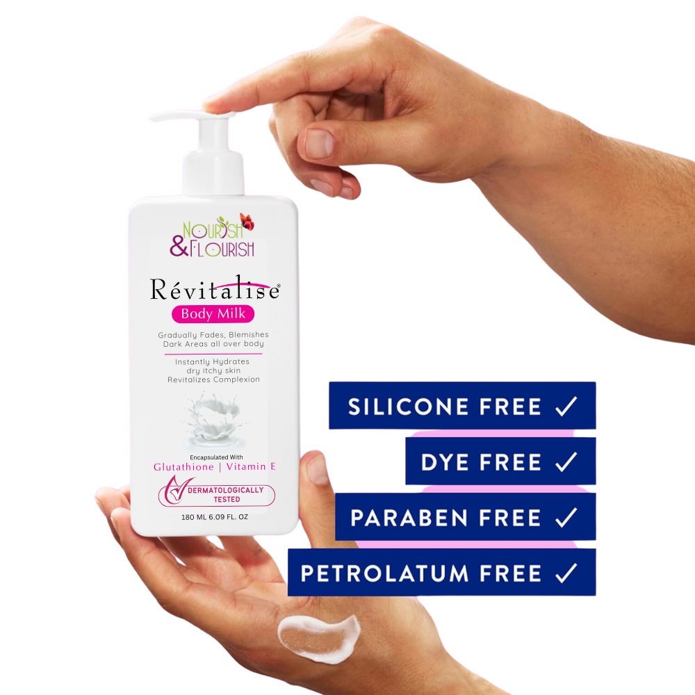Revitalize Body Milk – Deep Hydration for Soft, Silky Skin