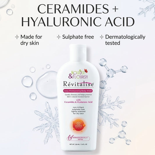 Revitalize Moisturizer Body Wash – Hydrating & Nourishing Cleanser for Soft, Smooth Skin